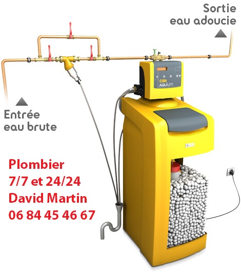 Adoucisseur plomberie Caluire 06.84.45.46.67